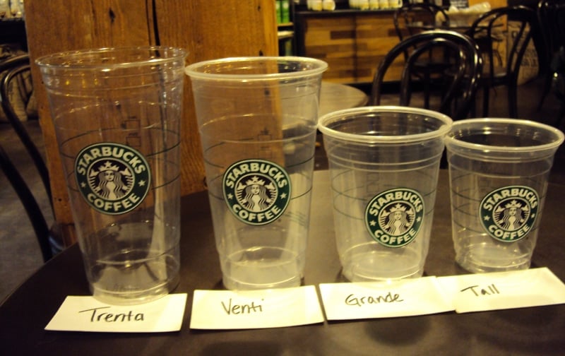 Starbucks Sizes