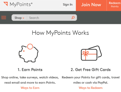Amazon GIft Cards MyPoints
