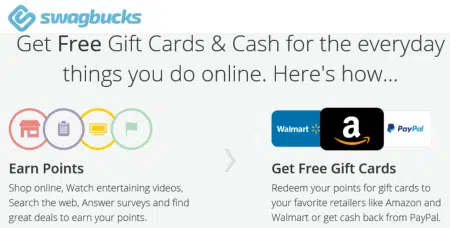 Amazon Gift Cards at Swagbucks